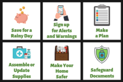 6_ways_for_intro_story